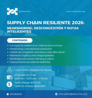 Supply Chain Resiliente 2026